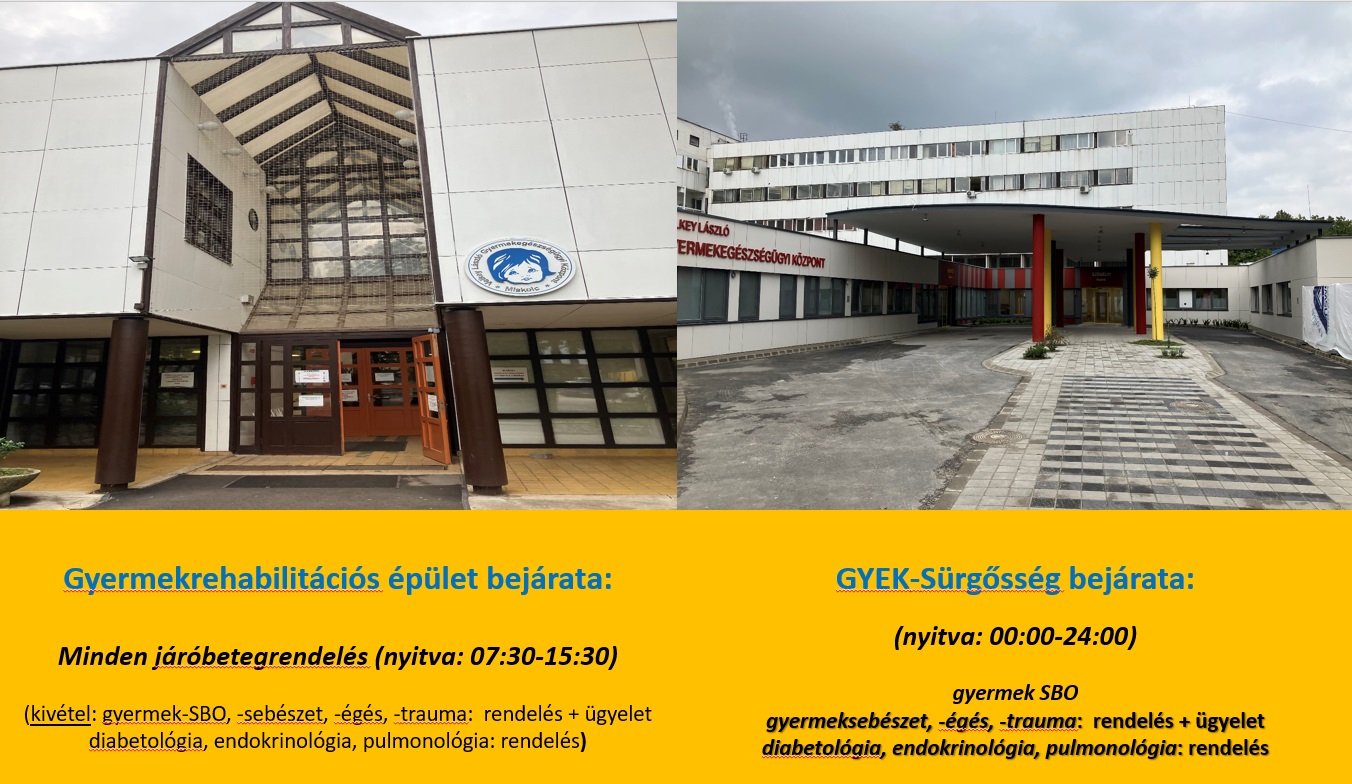 A GYEK épülete felhívással