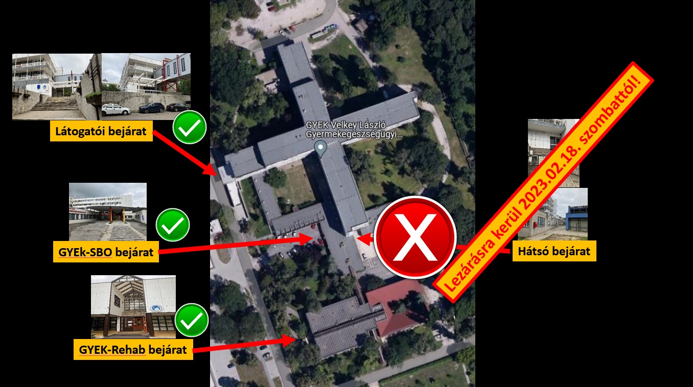 A GYEK épülete felhívással