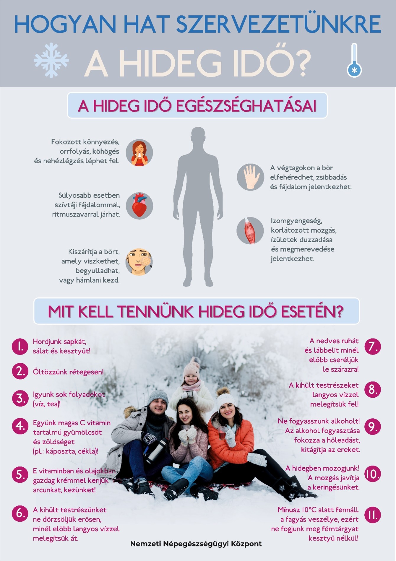 Hogyan hat szervezetünkre a hideg idő