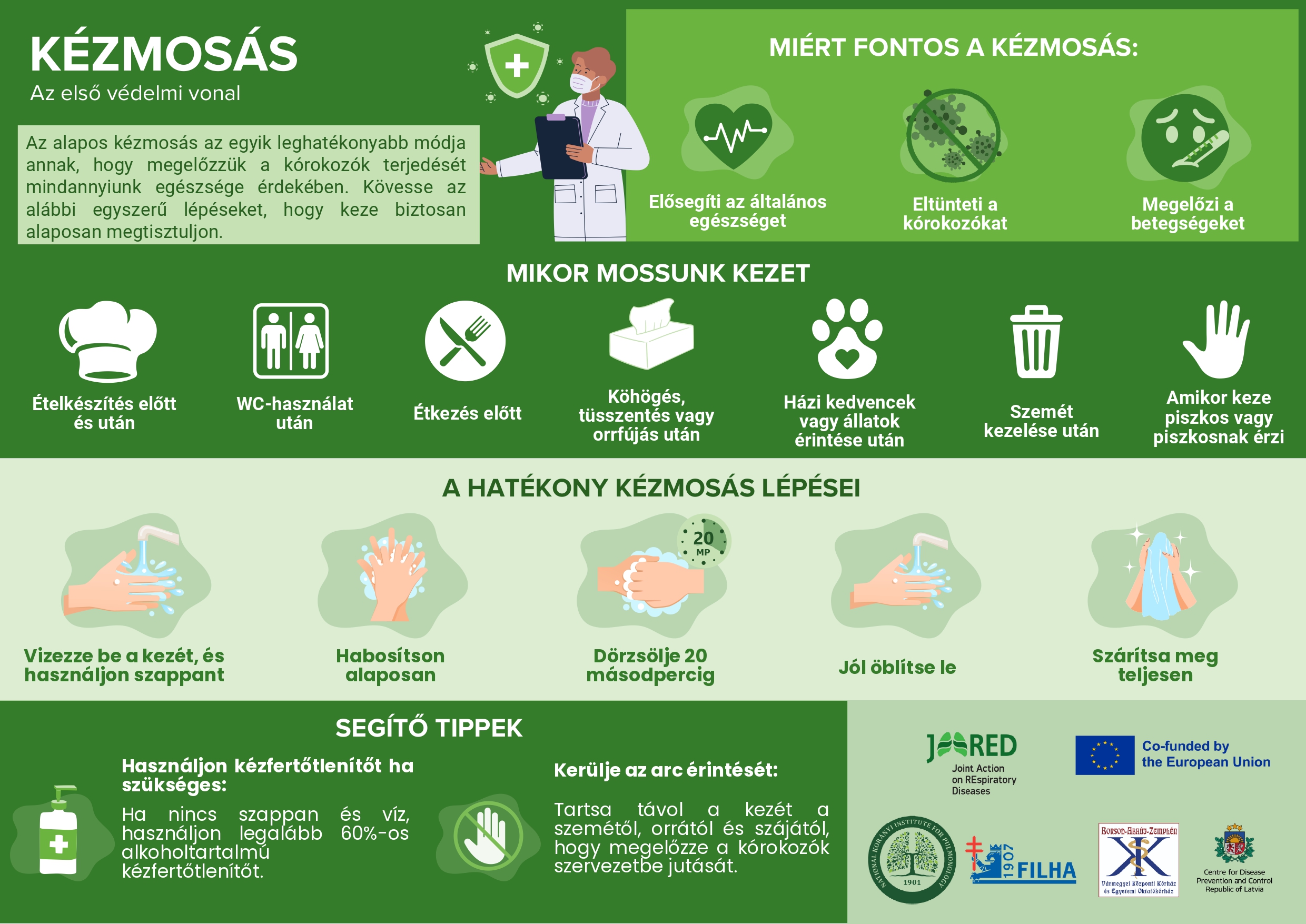 kézmosás poszter